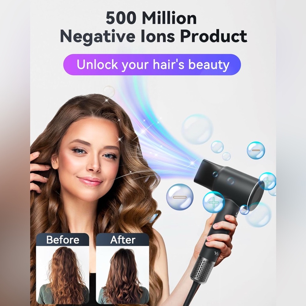(NEW)Professional Ionic Hair Dryer, Powerful 1800W Fast Drying
